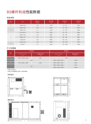 oil-free-screw-blowers-performance_pdf