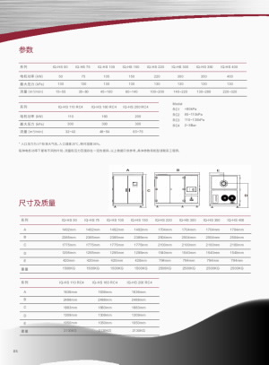 iq-hs-collection_performation_pdf
