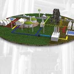 environmental-card